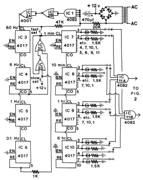 Main timer control unit