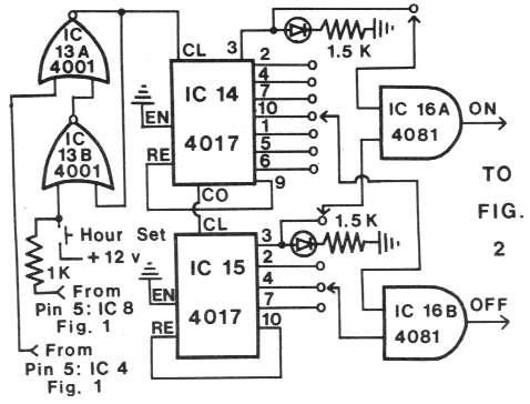 Noncircadian optional circuit
