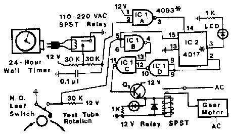 Fig. 1 - Byers (1987)