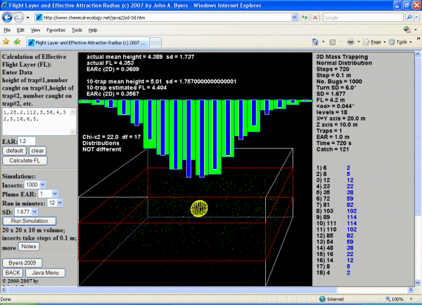 Modeling 3D flight and EAR
