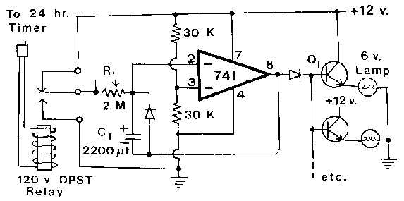 Fig. 1, Byers 1984