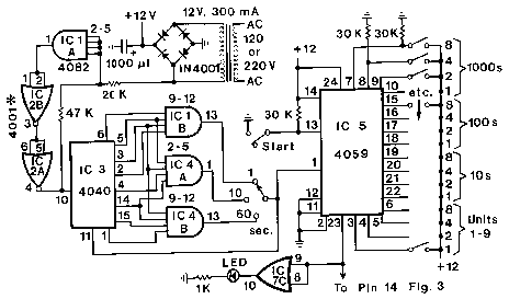Fig. 1, Byers 1983