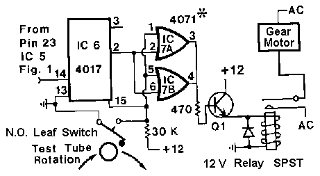 Fig. 3, Byers 1983